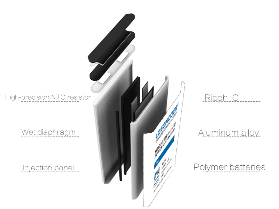 Hsabat Y1 dobíjecí lithium baterie pro Y1 inteligentní hodinky, 490 mAh s bočním výřezem a 3 nabíjecími kontakty