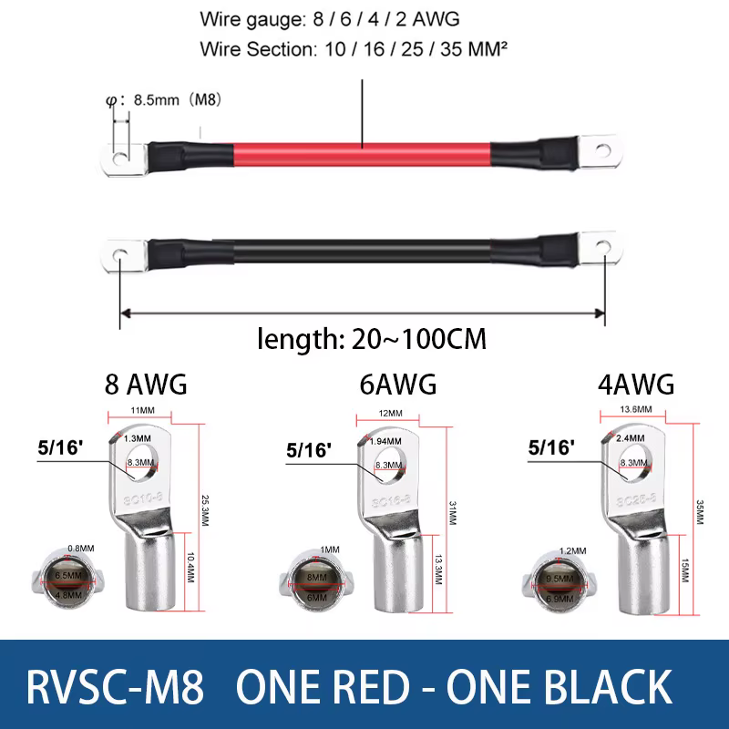 4awg