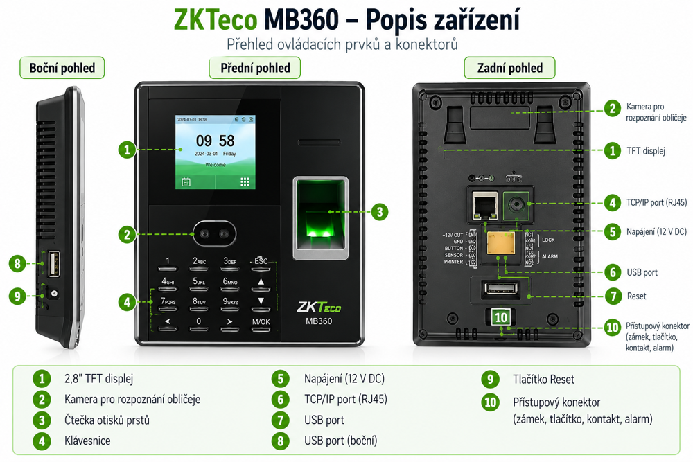MB360 MB360
