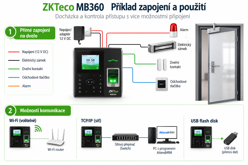 MB360 MB360