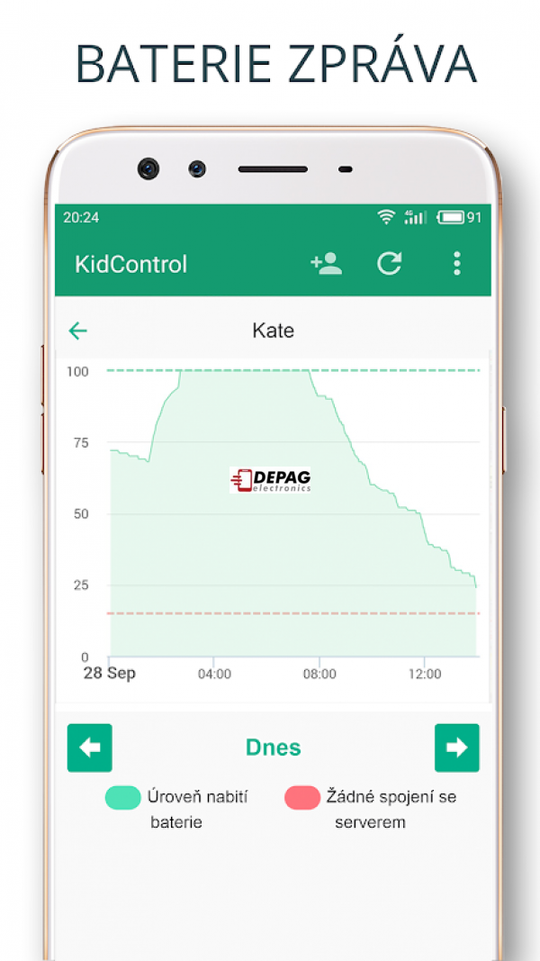 KidTracker aplikace pro dětské hodinky