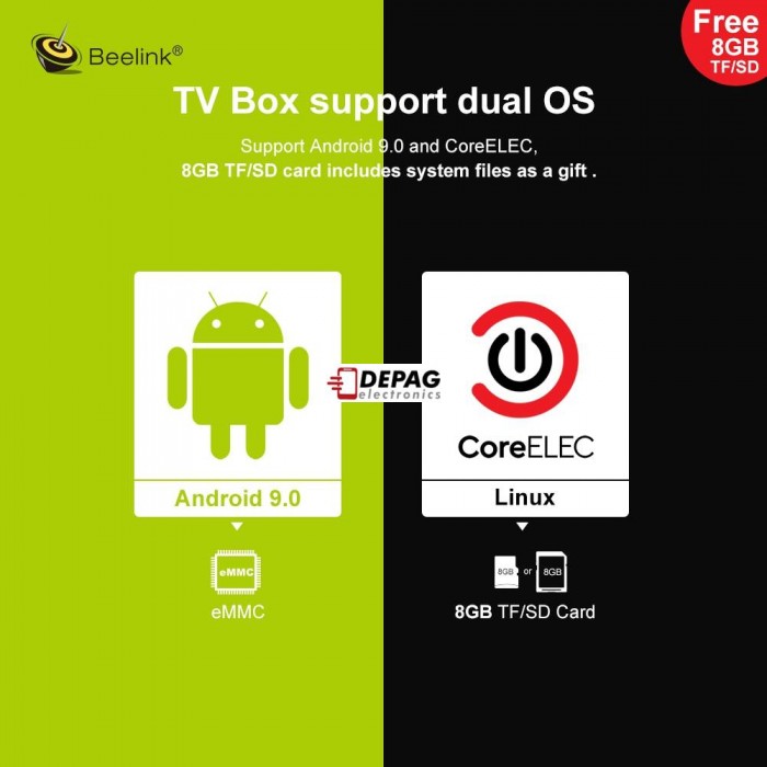 Beelink GT-King Pro WIFI 6 multimediální centrum - tv-box Amlogic S922X-H Android 9.0 Smart Tv Box DDR4 4GB 64GB 1000M LAN Dolby Audio DTS 4K Media Player