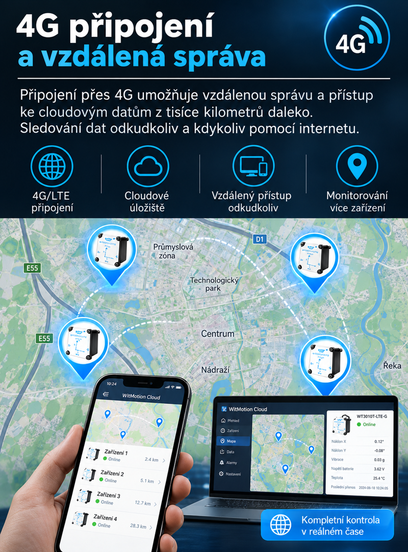 WitMotion WT301IOT-LTE-G WitMotion WT301IOT-LTE-G