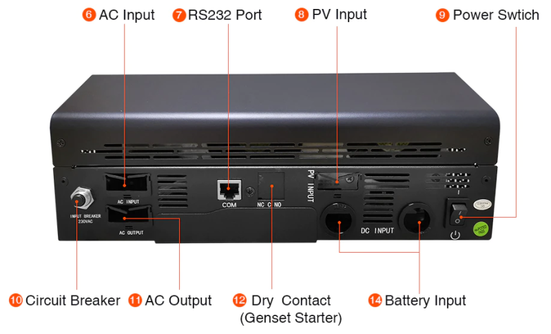Inverter 5,5KV Inverter 5,5KV