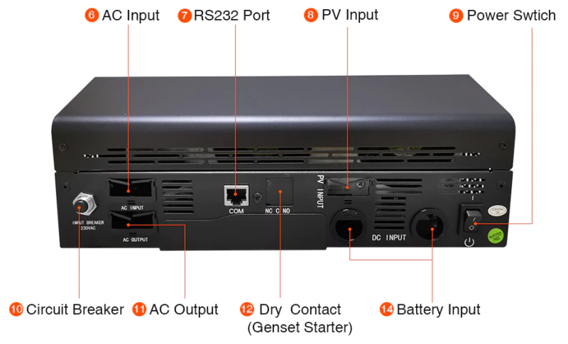 Inverter 5,5KV