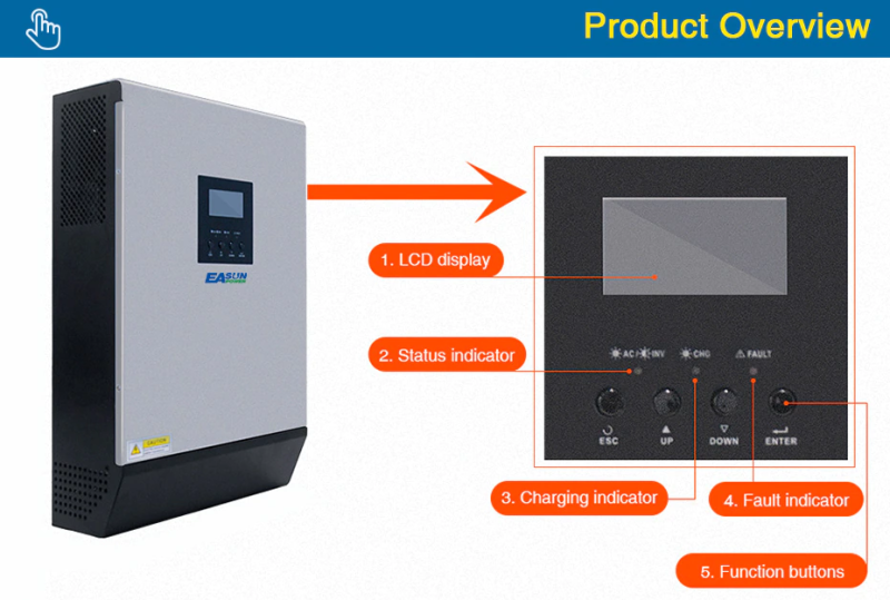 Inverter 5,5KV