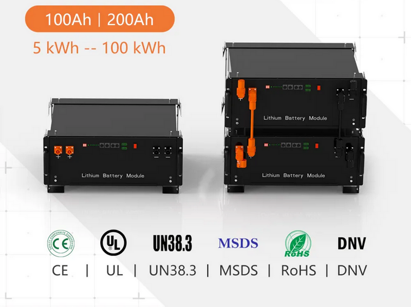 5kw