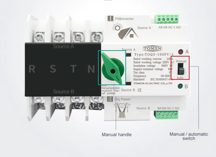 TOMZN Automatický přepínač zdrojů ATS 4P 125A pro fotovoltaiku a měnič, DIN lišta, přepnutí < 8 ms