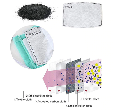PM 2.5 náhradní filtr ROZMĚR 12cm x 8cm, 5 vrstev s aktivním uhlím, 96%, certifikací CE, pro respirátory a masky