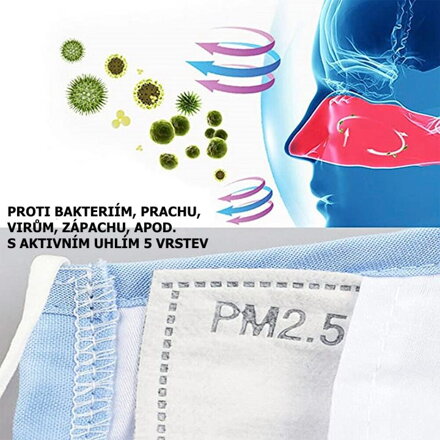 PM 2.5 náhradní filtr ROZMĚR 12cm x 8cm, 5 vrstev s aktivním uhlím, 96%, certifikací CE, pro respirátory a masky