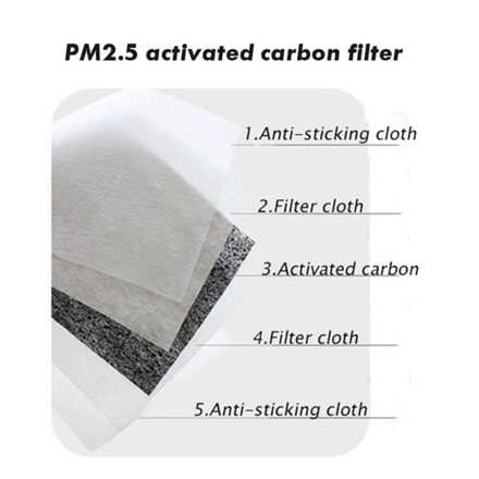 PM 2.5 náhradní filtr ROZMĚR 12cm x 8cm, 5 vrstev s aktivním uhlím, 96%, certifikací CE, pro respirátory a masky