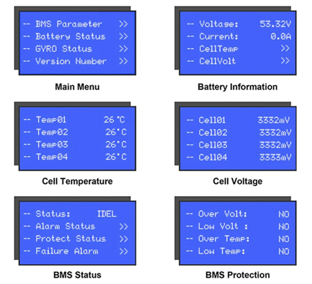 3700W 3 listý větrný mlýn, průměr 3m, 48V Hybridní Invertor 6,2kW / 48V/230V, baterie 5kW,   set domácí větrná elektrárna, rozšiřitelná o 3,2kW FV panelů