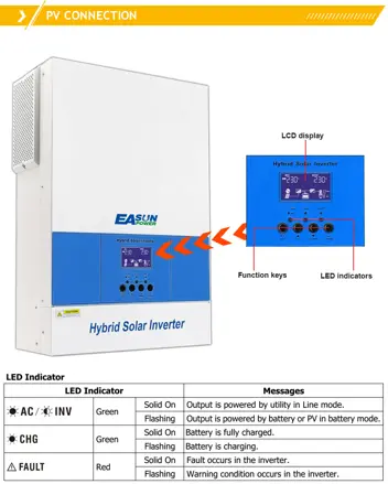 6,2KW Off Grid Inverter 120A MPPT nabíječka s WiFi