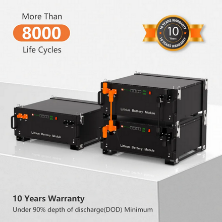 3700W 3 listý větrný mlýn, průměr 3m, 48V Hybridní Invertor 6,2kW / 48V/230V, baterie 5kW,   set domácí větrná elektrárna, rozšiřitelná o 3,2kW FV panelů