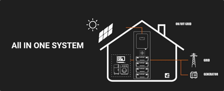 Baterie 16 kWh TR8500WX LITHTECH 51.2V 314Ah WALL MOUNT Residenční stohovatelná baterie