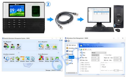 Realand A-L355EU, WiFi, TCP/IP Kancelářský systém docházky s biometrickým otiskem prstu a RFID