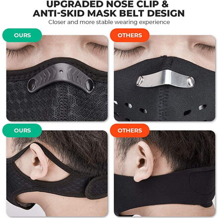 EU3M respirátor - protiprachová maska + filtr PM25 s aktivním uhlím, filtrační maska, sportovní síťovina, univerzální velikost, oranžová